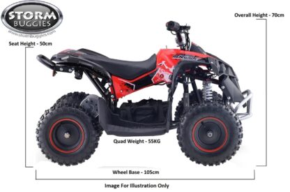 Renegade Ranger 1000w 36v Electric Kids Quad Bike - Blue - Image 2